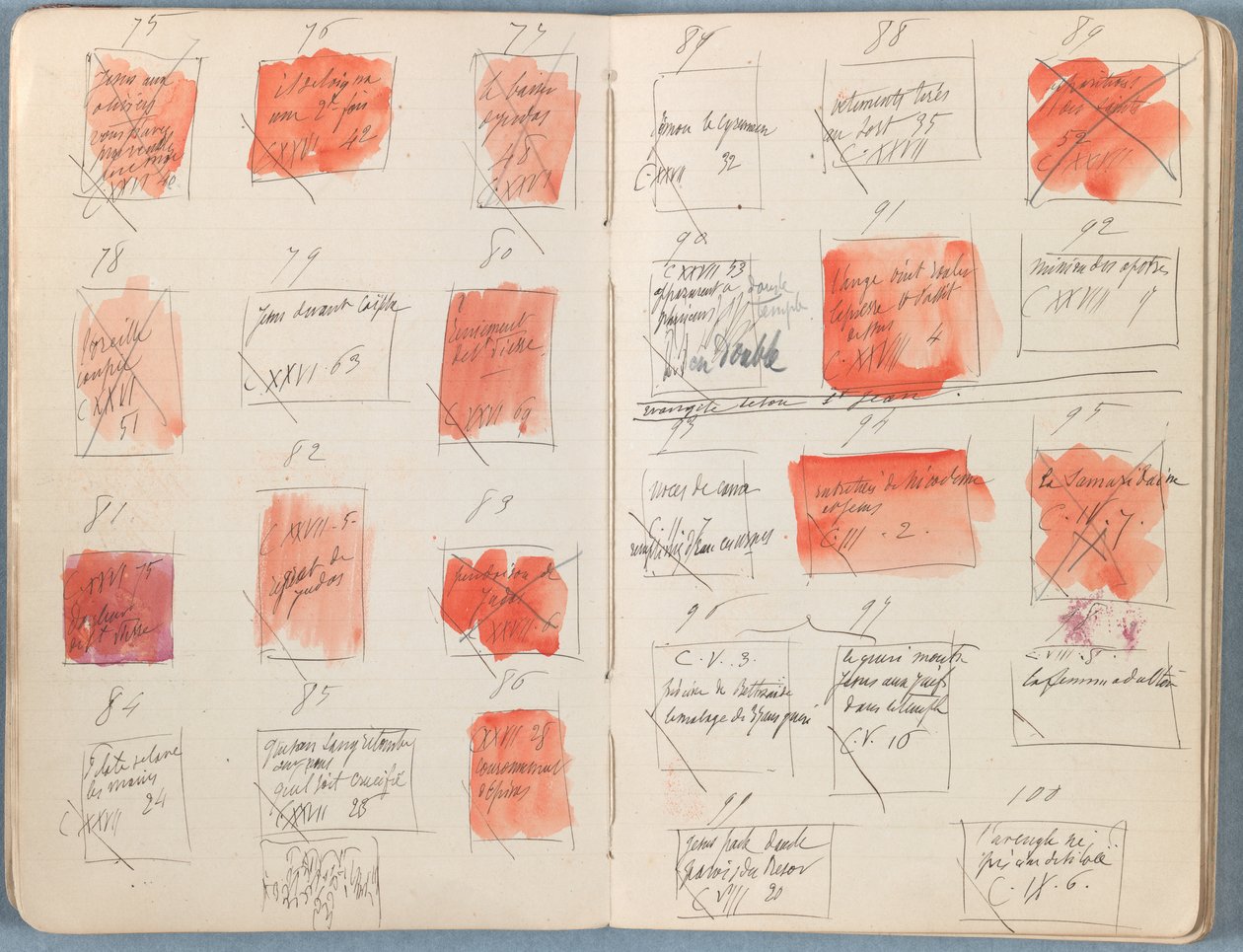 Páginas de um álbum de Esboços para a vida de Nosso Senhor Jesus Cristo, final da década de 1880 (grafite e tinta sobre papel) de James Jacques Joseph Tissot
