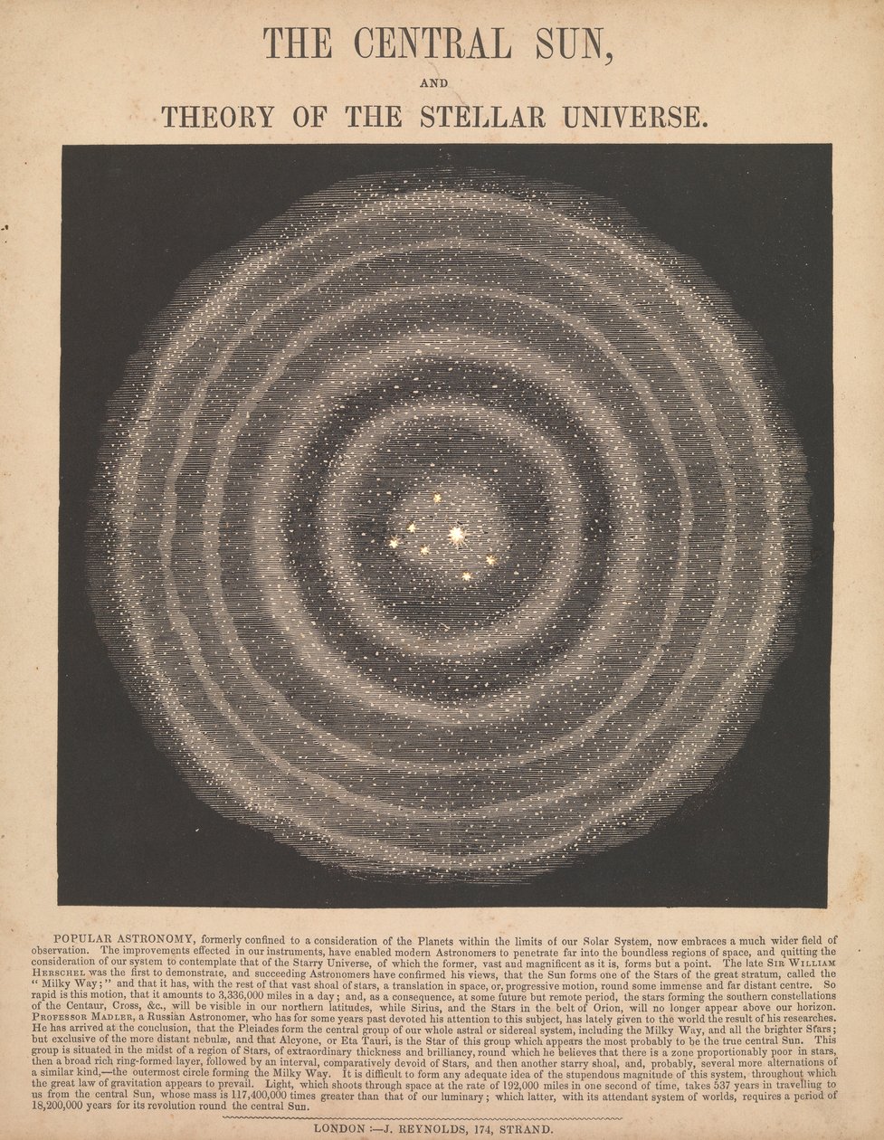 O sol central e a teoria do universo estelar (retroiluminado) de James Reynolds