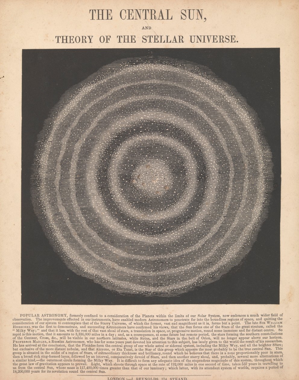 O sol central e a teoria do universo estelar de James Reynolds