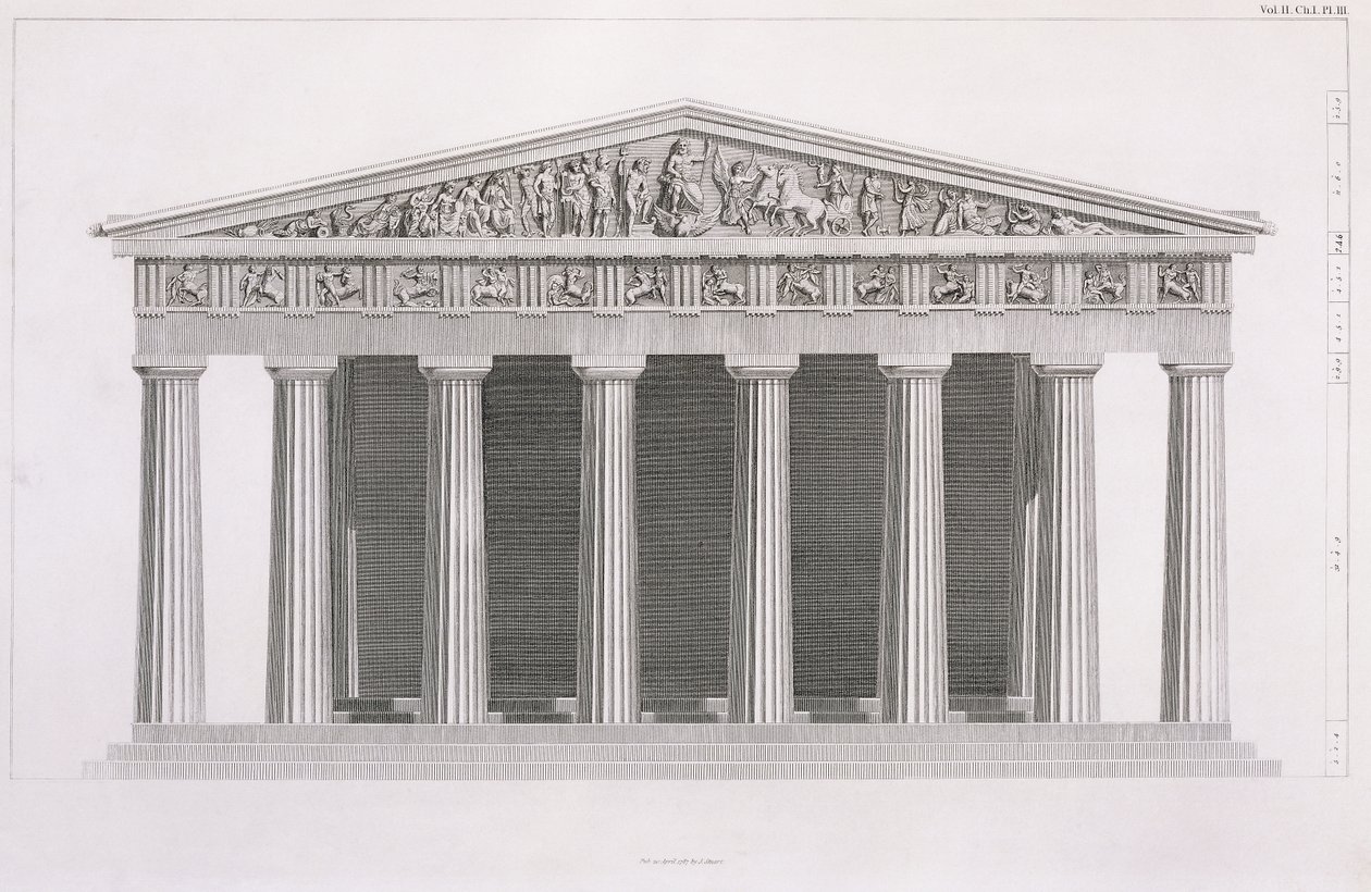 Elevação frontal de um edifício clássico, Volume II, Capítulo I, Placa III, de "The Antiquities of Athens", de James Stuart de James Stuart