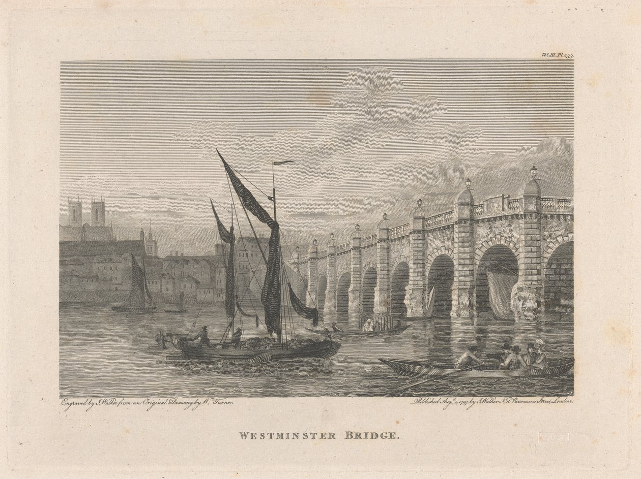 Ponte de Westminster de James Walker