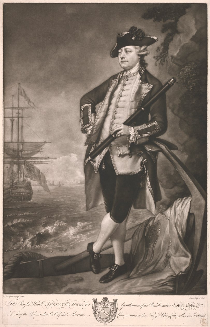 Hon. direito Augustus Hervey de James Watson