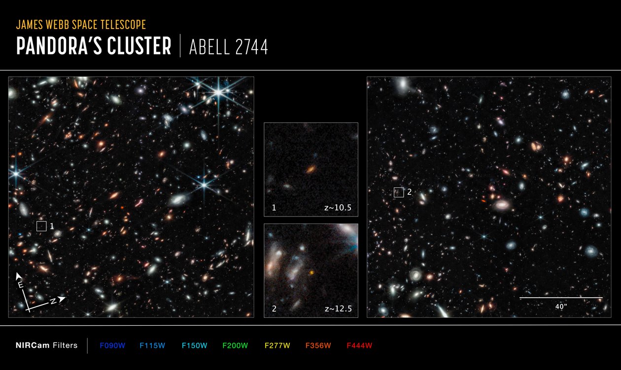 Abell 2744 Bússola de Vidro (Imagem NIRCam) de James Webb Space Telescope (NASA)