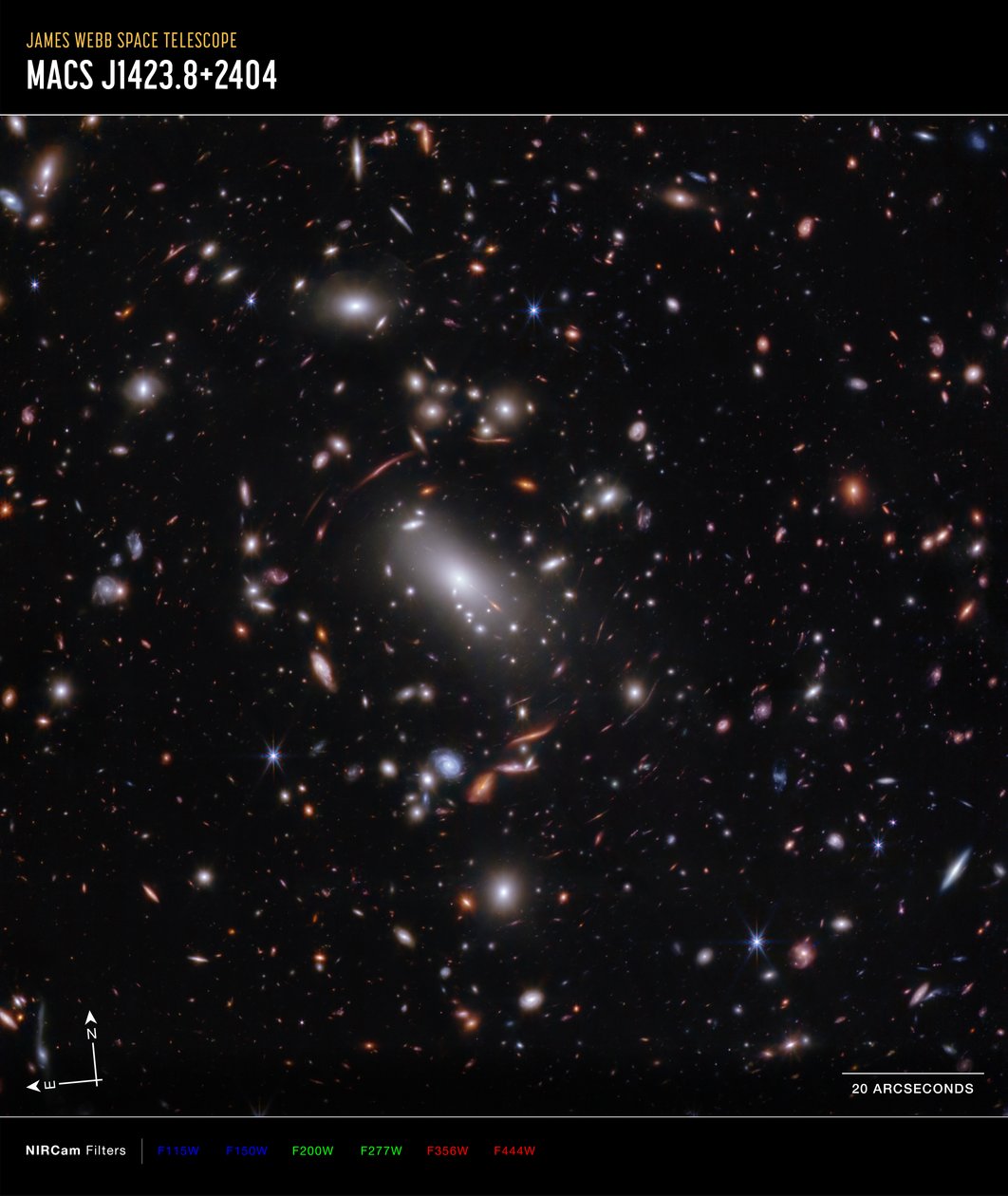 Aglomerado de galáxias MACS J1423 (imagem da NIRCam Compass) de James Webb Space Telescope (NASA)