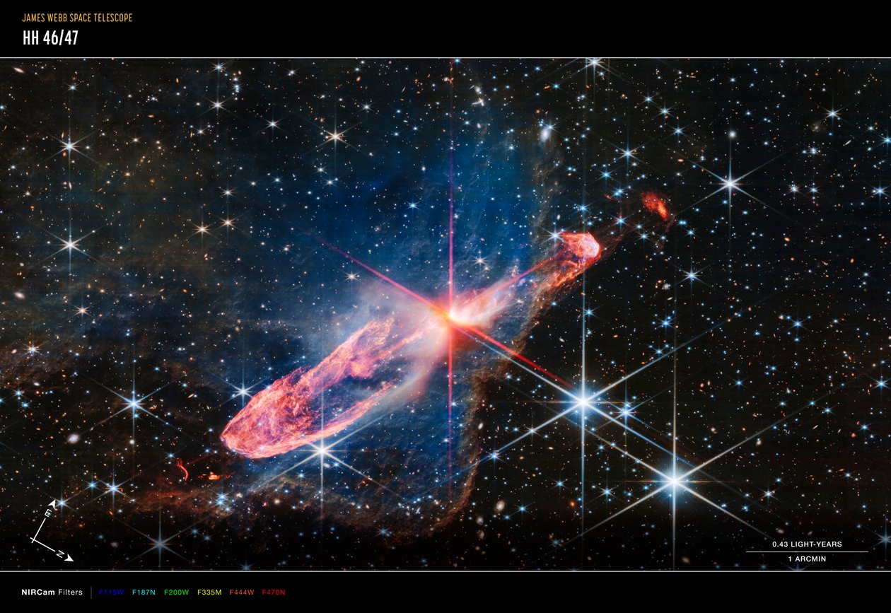 Herbig-Haro 46/47 (Imagem da bússola NIRCam) de James Webb Space Telescope (NASA)