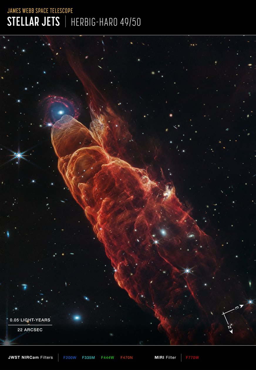 Herbig-Haro 49/50 (imagem da NIRCam e da MIRI Compass) de James Webb Space Telescope (NASA)