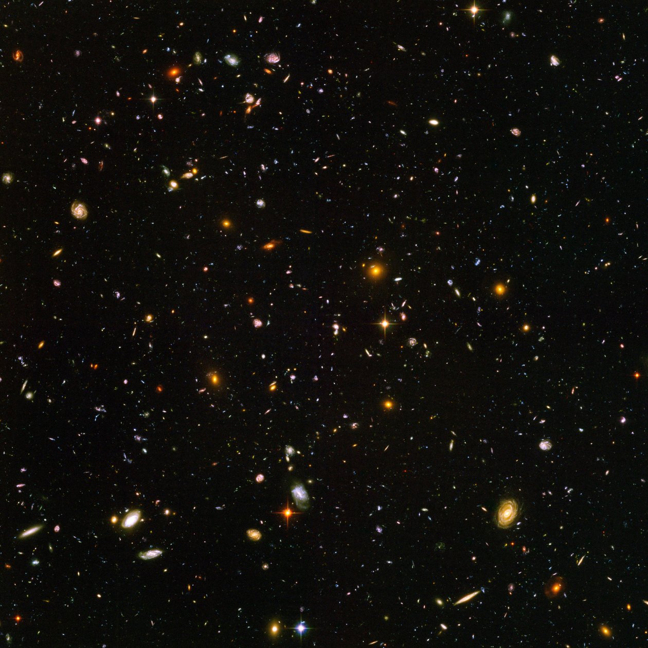 Campo Ultra Profundo do Hubble de James Webb Space Telescope (NASA)