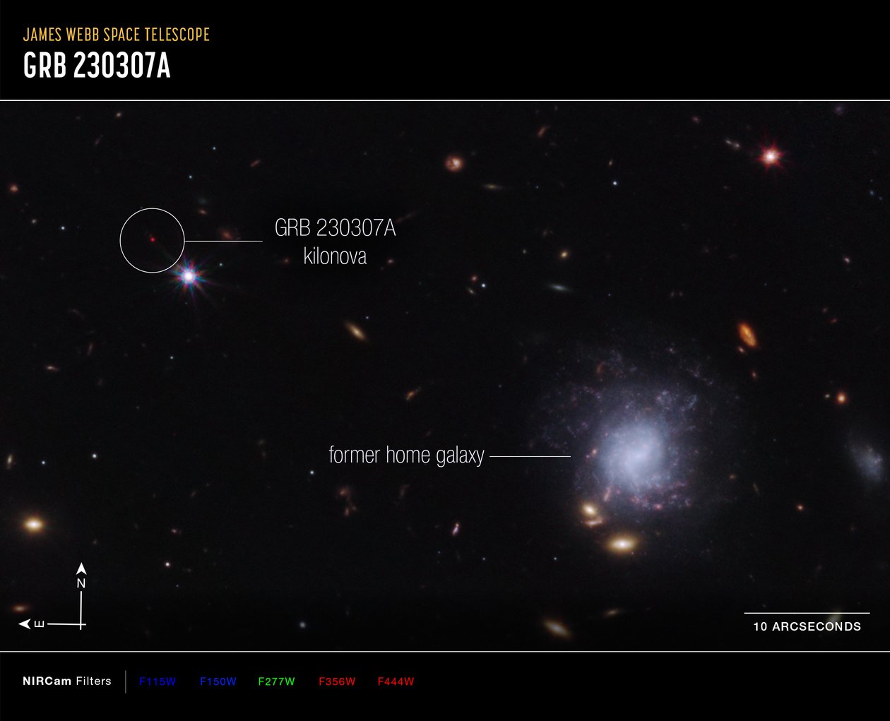 Imagem da Kilonova e da bússola da galáxia hospedeira de James Webb Space Telescope (NASA)