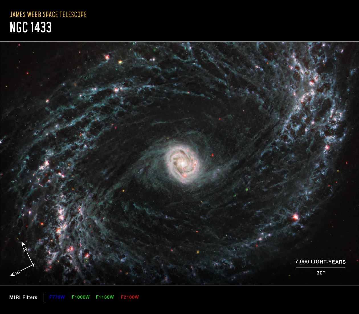 NGC 1433 (Imagem da bússola MIRI) de James Webb Space Telescope (NASA)