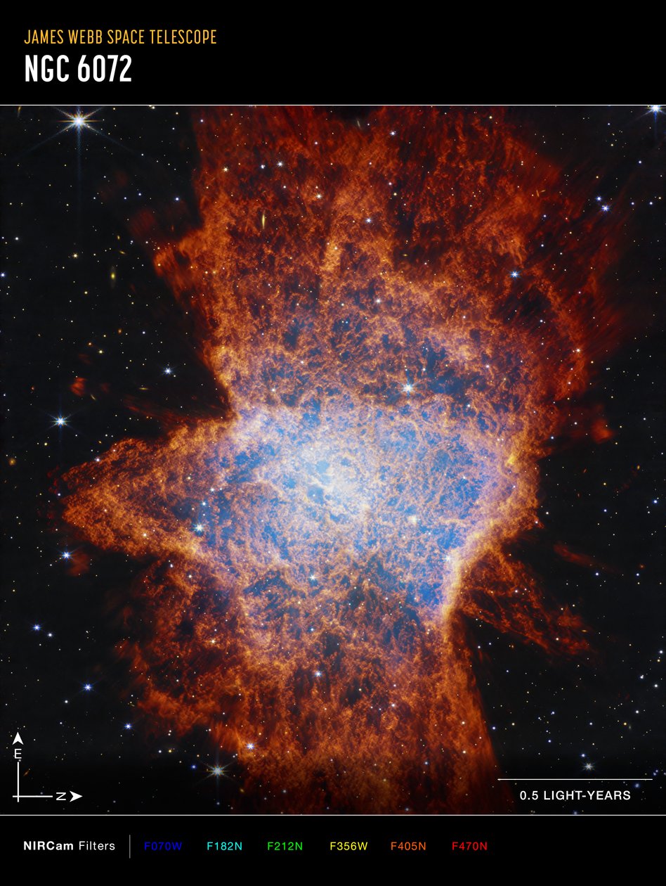 NGC 6072 (Imagem da NIRCam Compass) de James Webb Space Telescope (NASA)