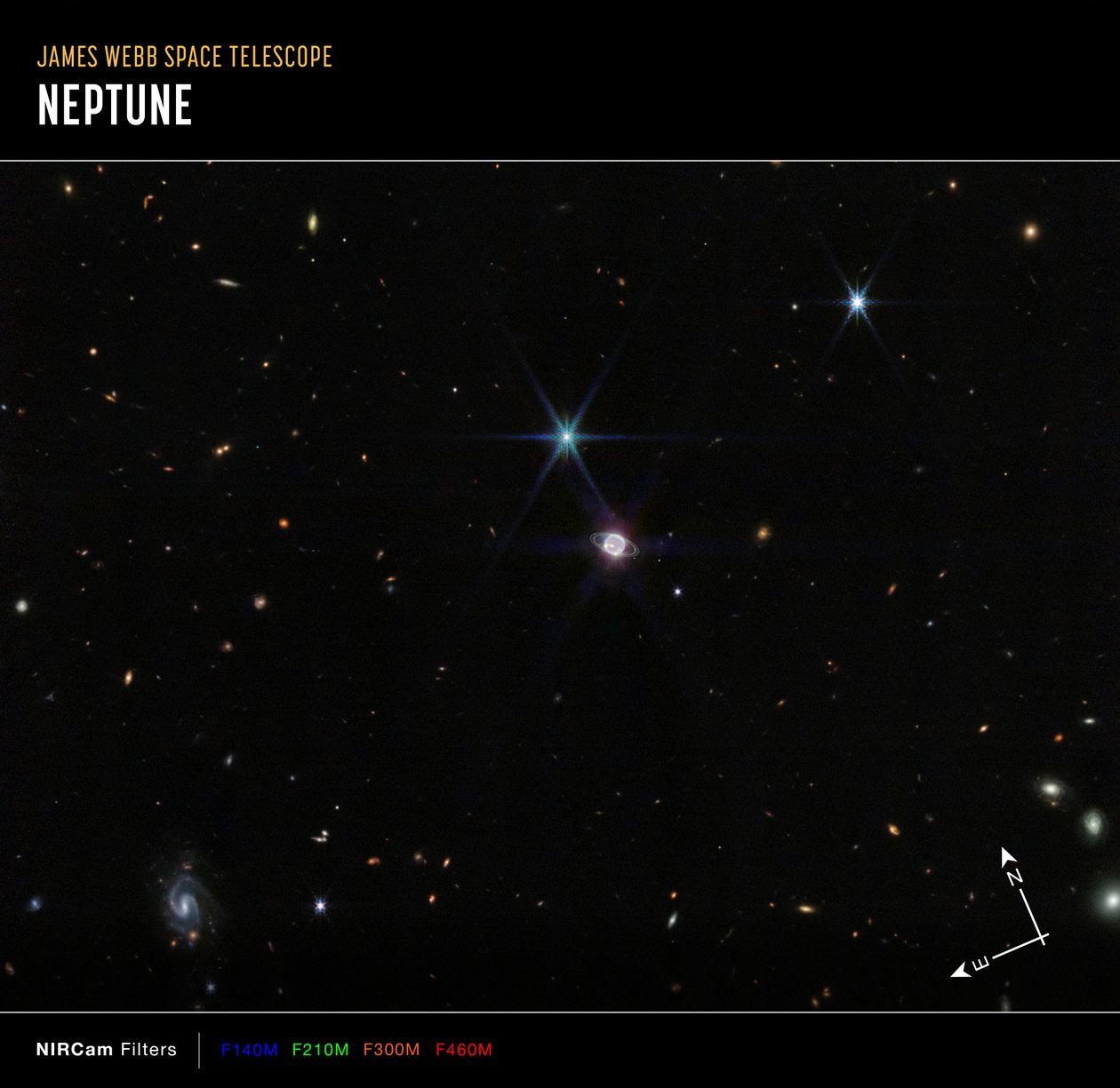 Campo amplo de Neptuno (Imagem da NIRCam Compass) de James Webb Space Telescope (NASA)