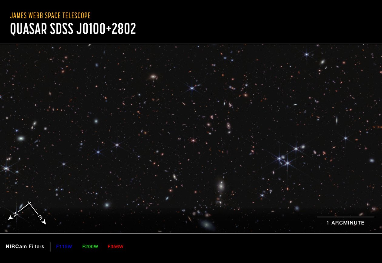 Quasar J0100+2802 (Imagem da NIRCam Compass) de James Webb Space Telescope (NASA)