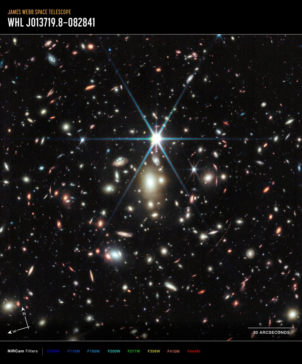 Arco do nascer do sol (Imagem NIRCam) de James Webb Space Telescope (NASA)