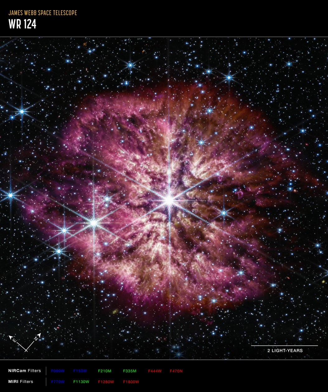 WR 124 (NIRCam e imagem de bússola MIRI) de James Webb Space Telescope (NASA)
