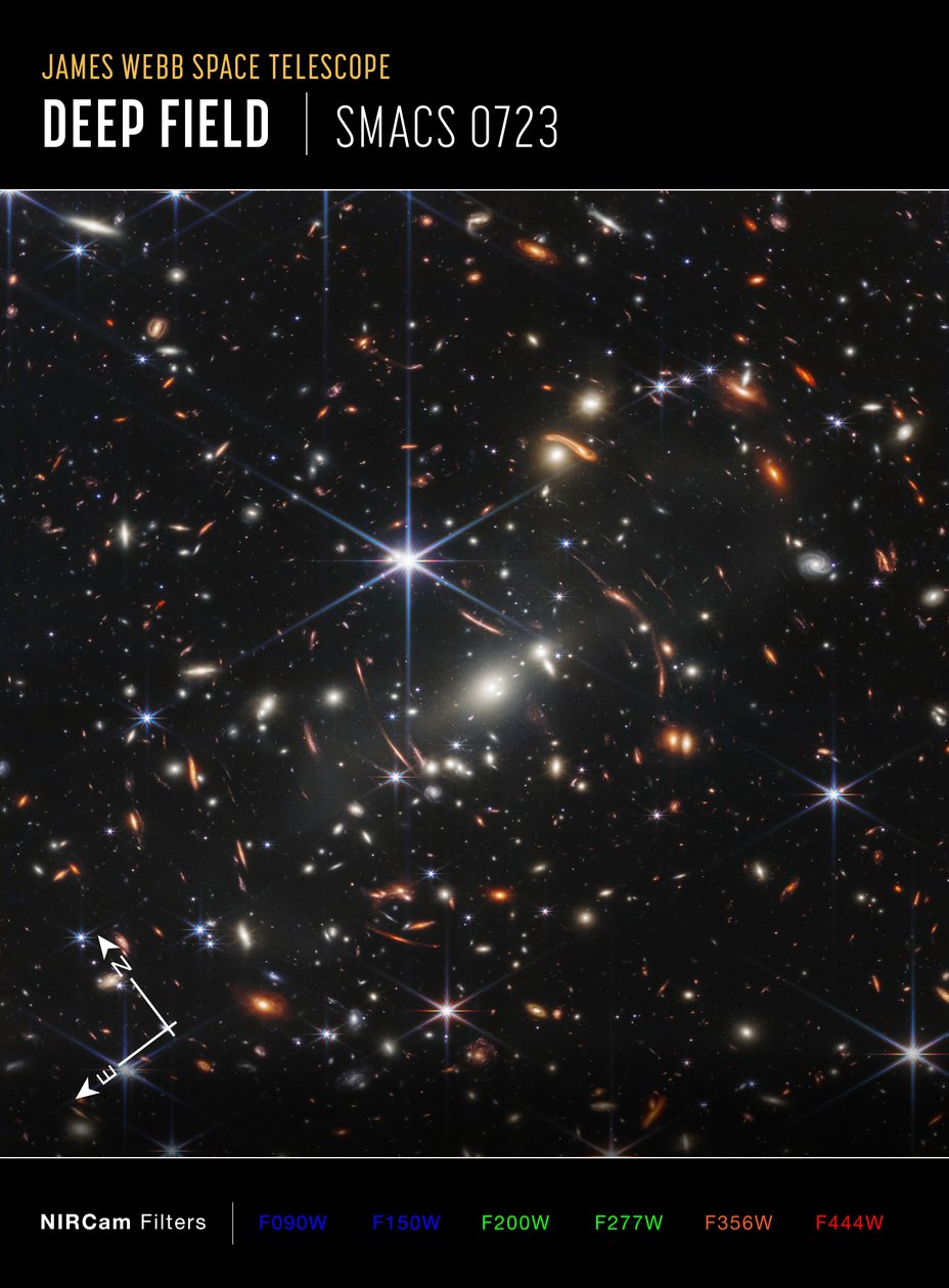 Primeiro Campo Profundo de Webbs (Imagem da NIRCam Compass) de James Webb Space Telescope (NASA)