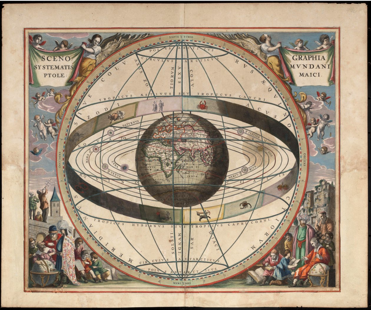 De Andreas Cellarius Harmonia Macrocosmica, 1660-61. Gráfico mostrando sinais do zodíaco e do sistema solar com o mundo no centro. Prato 2 de Jan van Loon  