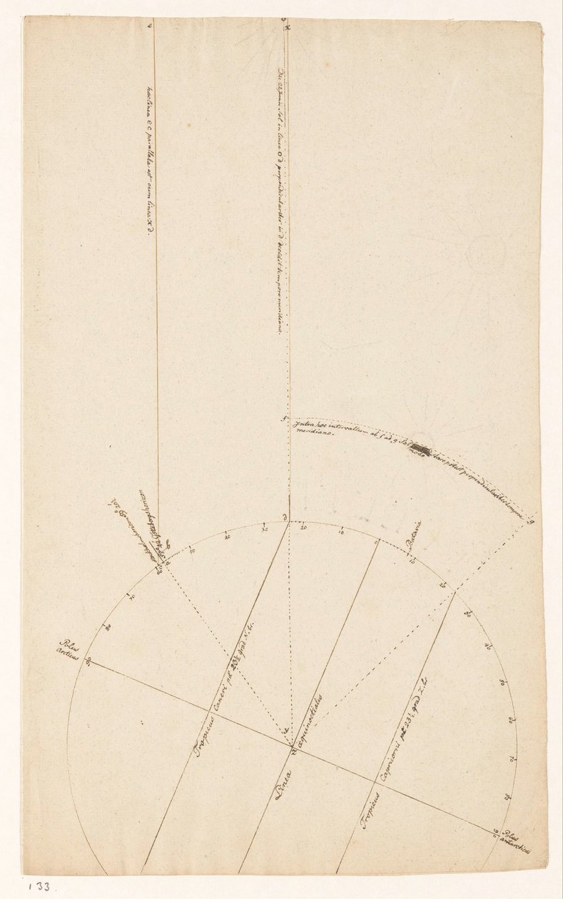 estudo astronômico de Jan Brandes