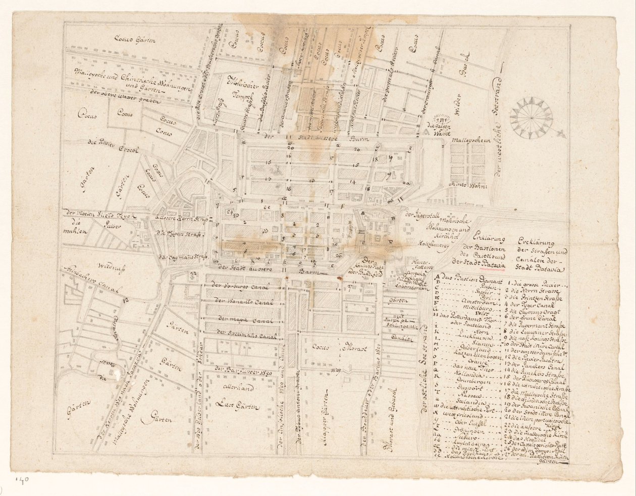 Mapa da Batávia de Jan Brandes