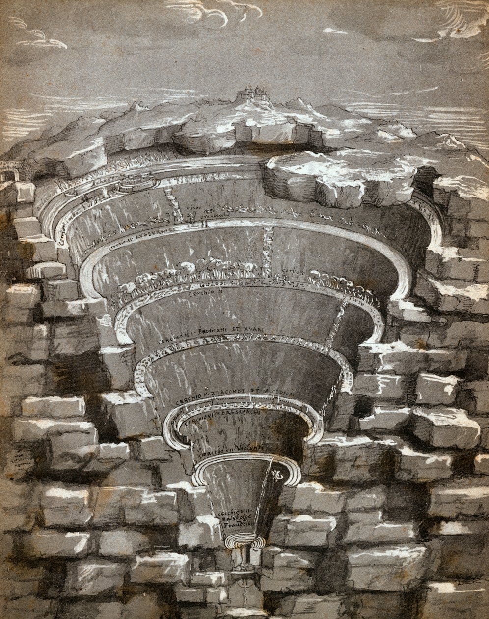 Mapa do inferno, ilustração de Dantes Inferno, 1587 de Jan van der Straet