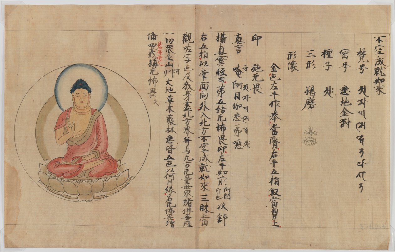 Manuscrito e Imagem de Buda (tinta e cor no papel) de Japanese School