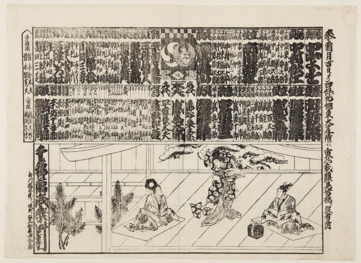 Playbill for Season-opening Programme (Kaomise banzuke) (impressão a cores de bloco de madeira) de Japanese School