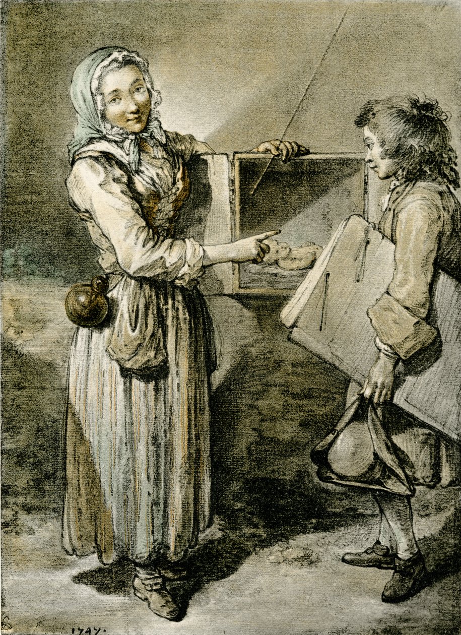 A caixa peep de Jean Baptiste Simeon Chardin
