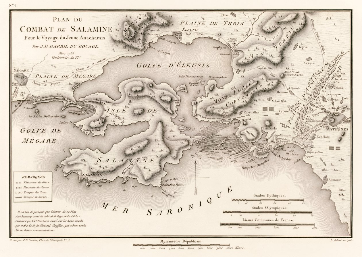 Plano da Batalha de Salamina para a Jornada do Jovem Anacarsis (Plano da Batalha de Salamina 480 aC) por Jean Denis Barbie do Bosque (1760-1825) de Viagem do jovem Anacharsis na Grécia (Viagens de Ana de Jean Denis Barbie du Bocage