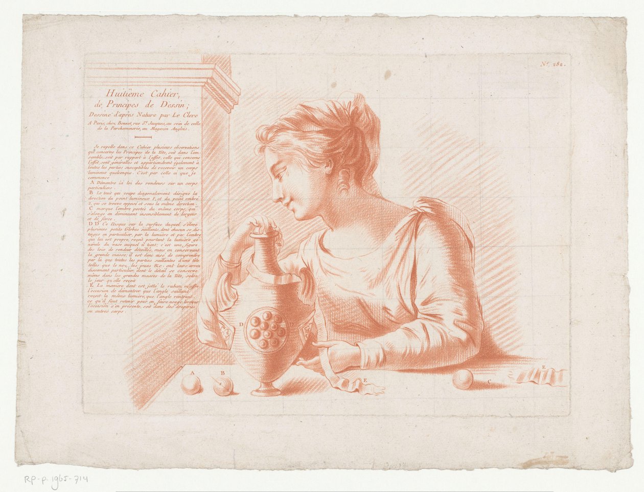 Impressão do título com mulher e jarro Composições com partes do corpo humano (título da série) Huitième Cahier, os Principes de Dessin (título da série no objeto) de Jean Francois Janinet