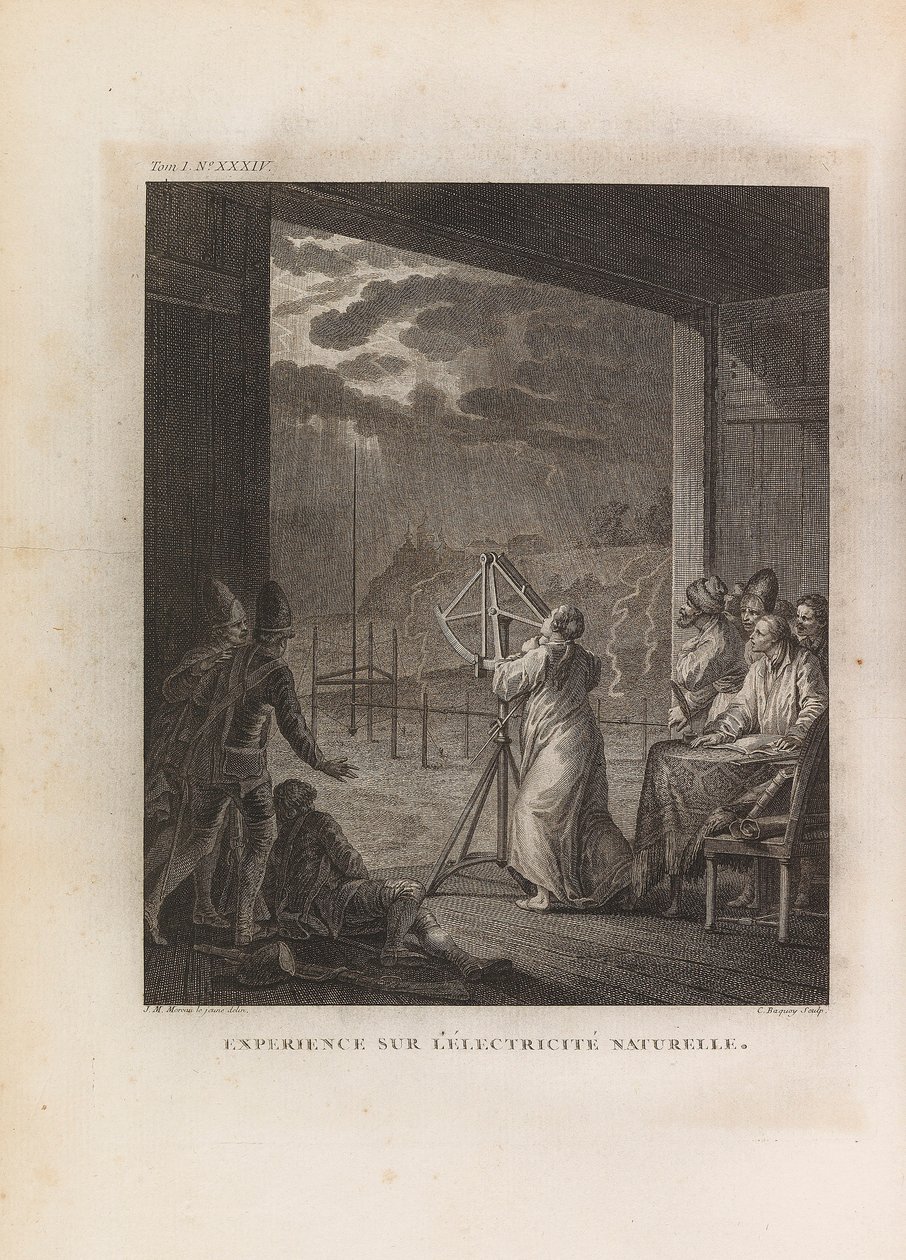 Experiência com eletricidade natural, início da década de 1760. de Jean Michel Moreau the Younger the
