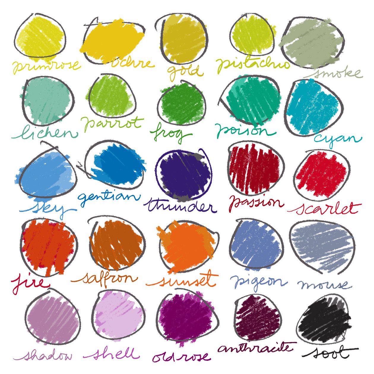Paleta de Cores de Jenny Frean