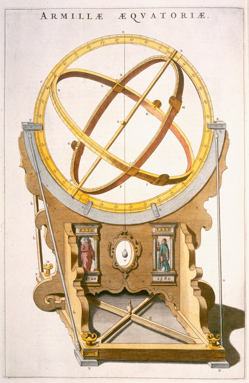 Um Oráculo desenhado por Tycho Brahe (1546-1601) do &39;Atlas Major&39; c.1630 de Joan Blaeu