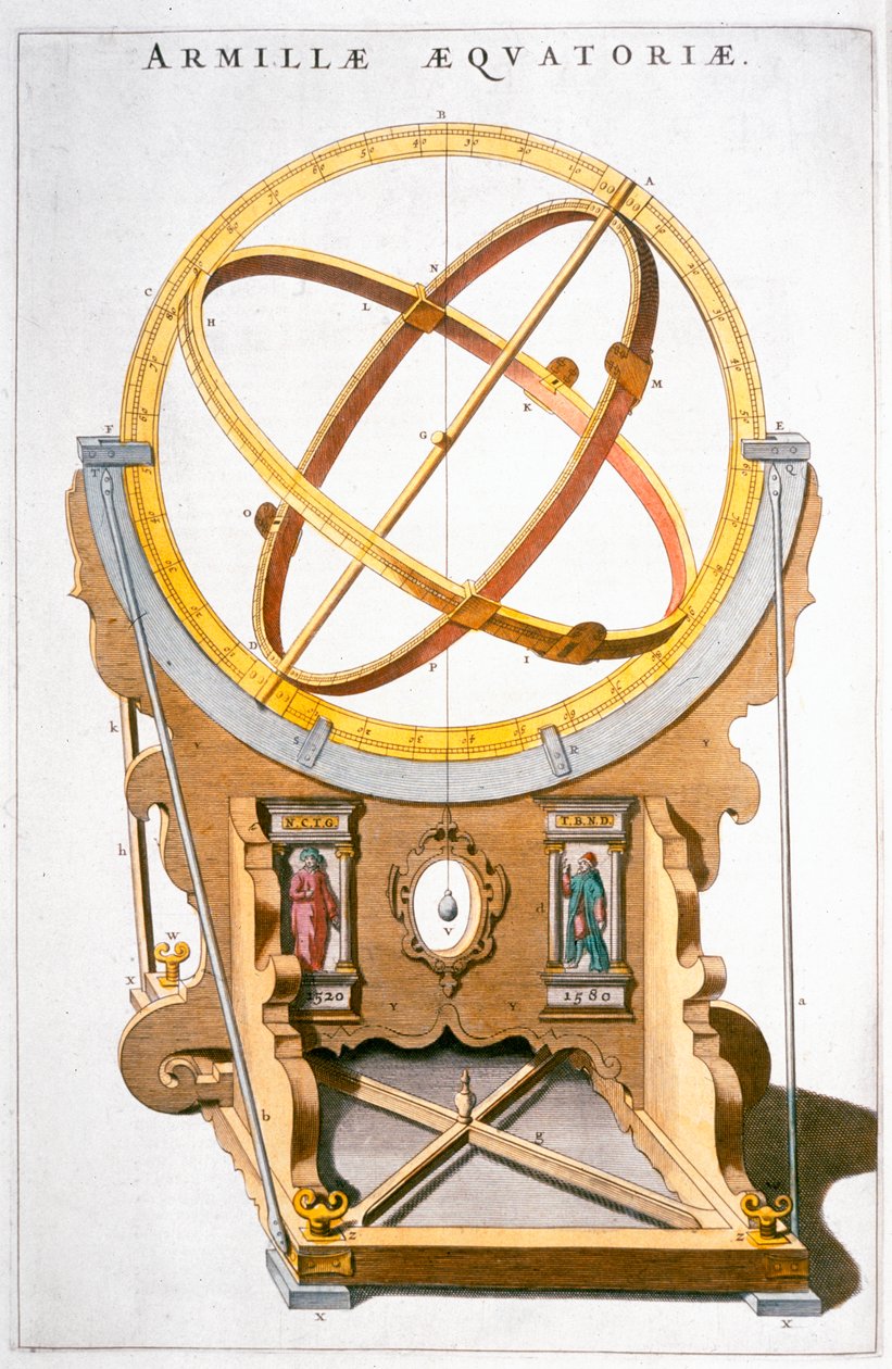 Um planetário projetado pelo astrônomo dinamarquês Tycho Brahe, c1630 de Joan Blaeu