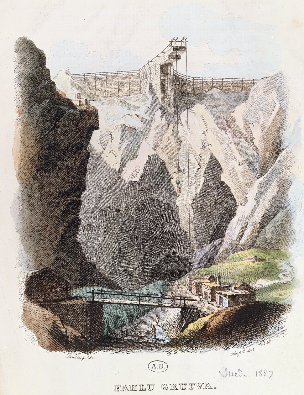 Mina de cobre de Falun, 1827 gravura de Johan Gustaf Sandberg