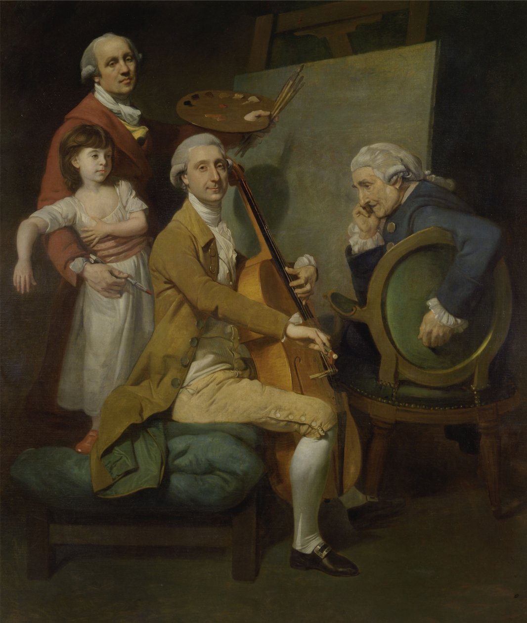 Auto-retrato com sua filha Maria Teresa, James Cervetto e Giacobbe Cervetto de Johan Joseph Zoffany