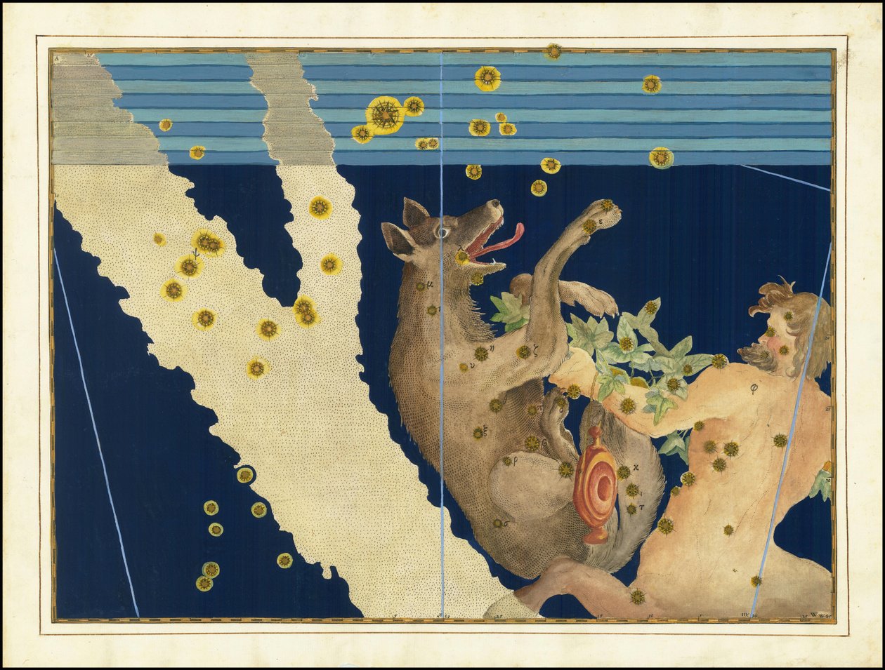 Johann Bayer, Lupus e Centaurus de Johann Bayer