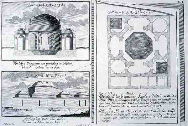Plano, Elevação e Secção transversal dos Banhos Imperiais, Budapeste, Hungria, de 