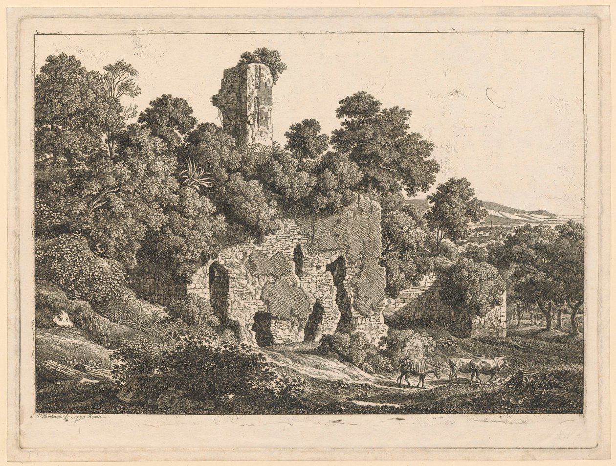 Paisagem - Ruínas da Villa de Ventidio Basso em Tivoli de Johann Christian Reinhart
