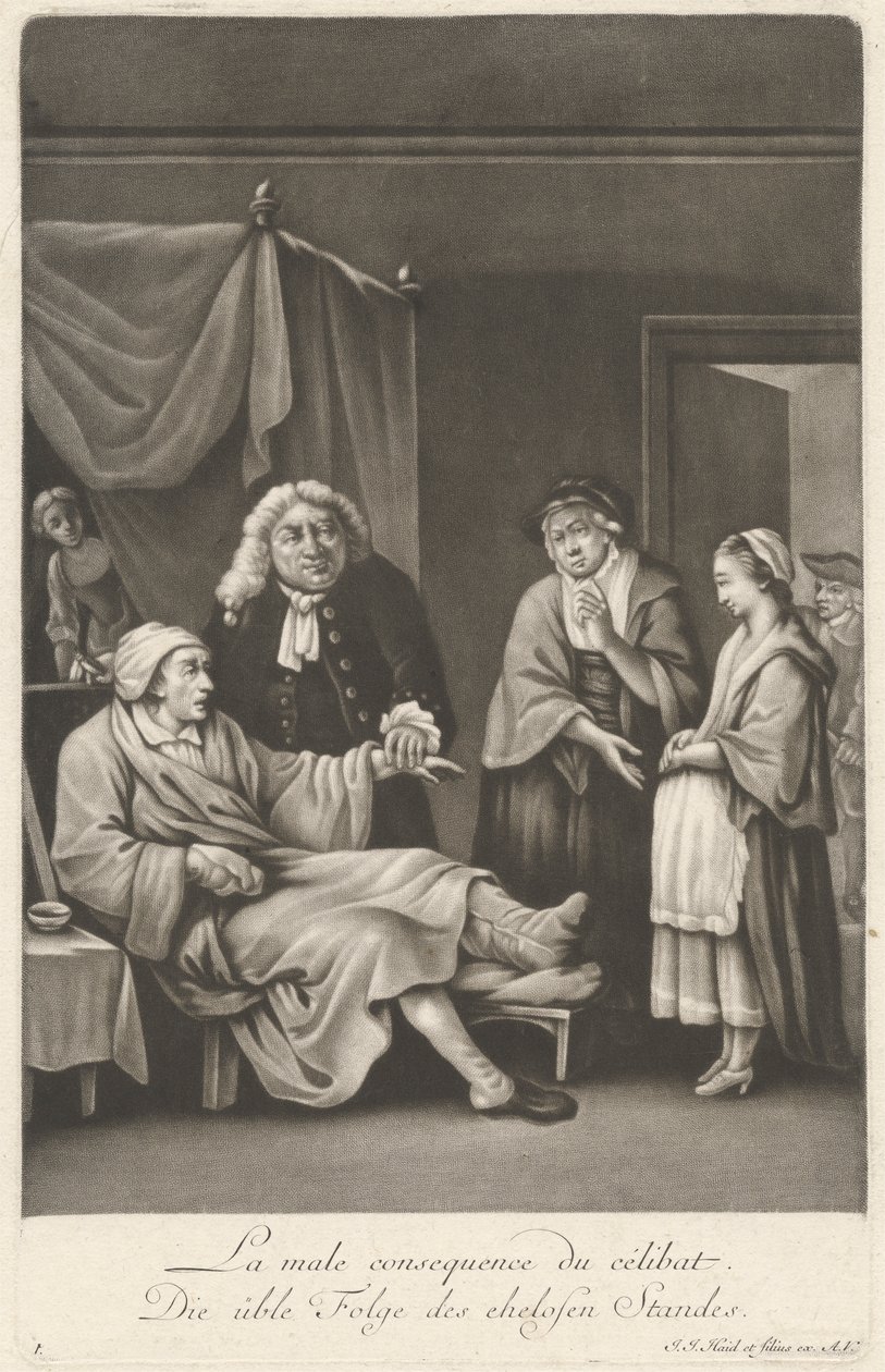 A consequência masculina do celibato de Johann Jacobus Haid