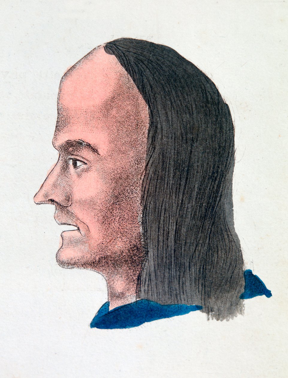 As características faciais de um preguiçoso, 1808 de Johann Kaspar Lavater