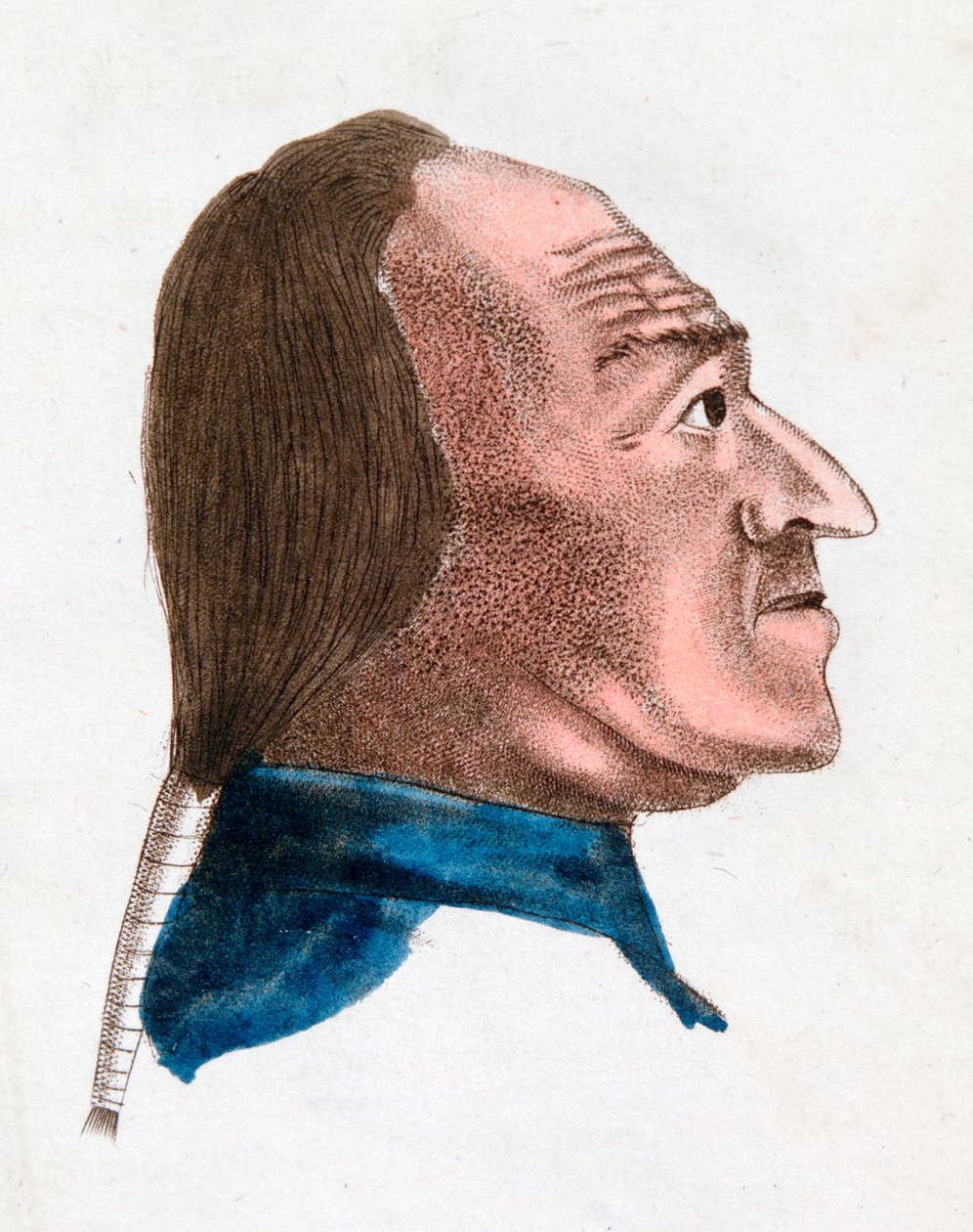 As características faciais de uma pessoa de temperamento rápido, 1808 de Johann Kaspar Lavater