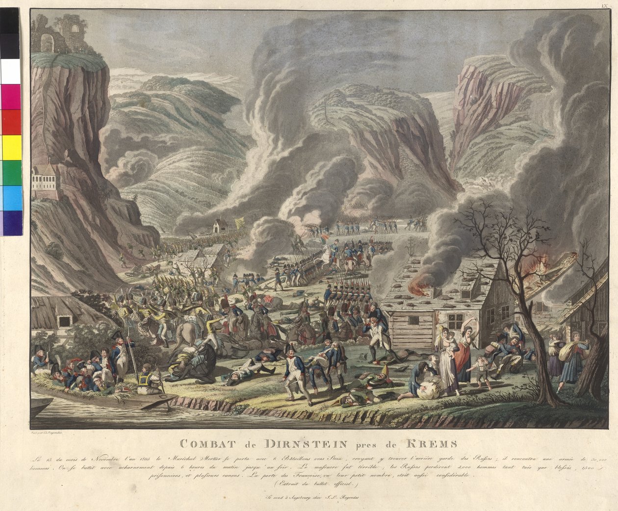 Batalha de Duernstein 1805 (gravura e água-tinta) de Johann Lorenz Rugendas