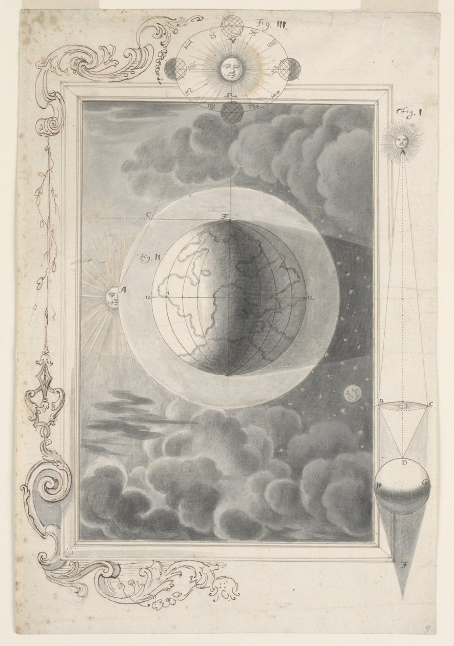 Física Sagrada de Johann Melchior Füssli