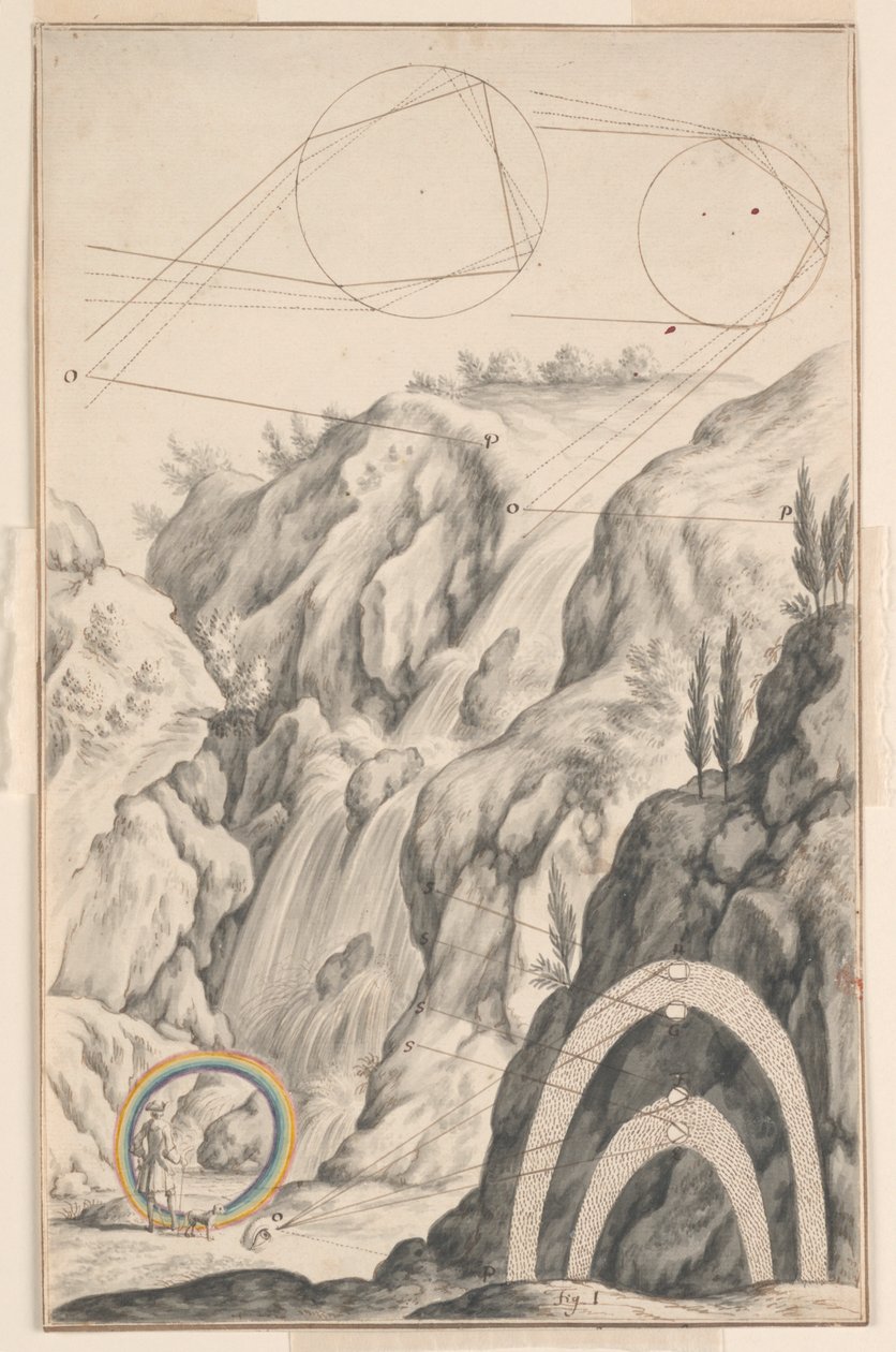 The Investigation of the Rainbow, projeto para a placa 66 na Physica Sacra, vol. 1, de Johann Jakob Scheuchzer de Johann Melchior Füssli