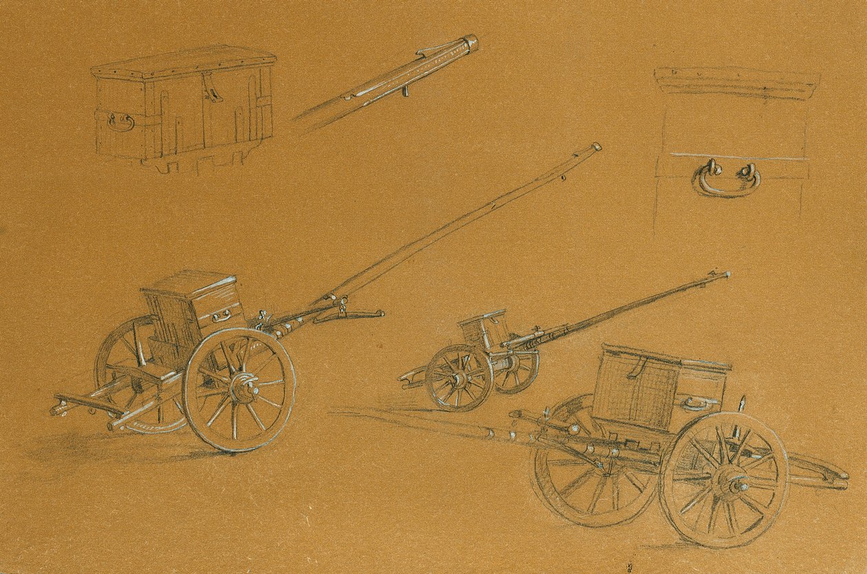 Estudo sobre canhões, utensílios do exército de Johann Peter Krafft