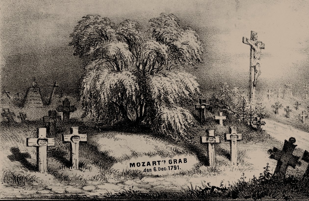 A grave pergunta de Mozart. De acordo com cartas originais da própria viúva de Mozart, 1856. de Johann Ritter von Lucam