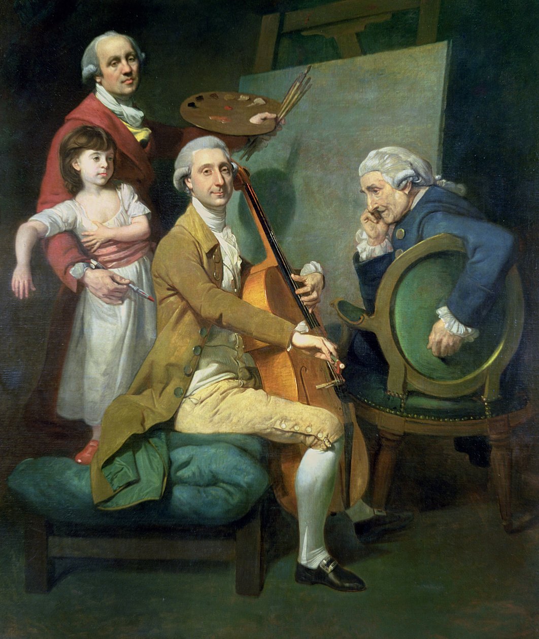 Autorretrato com sua filha, Maria Theresa  E Possivelmente Giacobbe e James Cervetto  C.1779 (óleo sobre tela) de Johann Zoffany