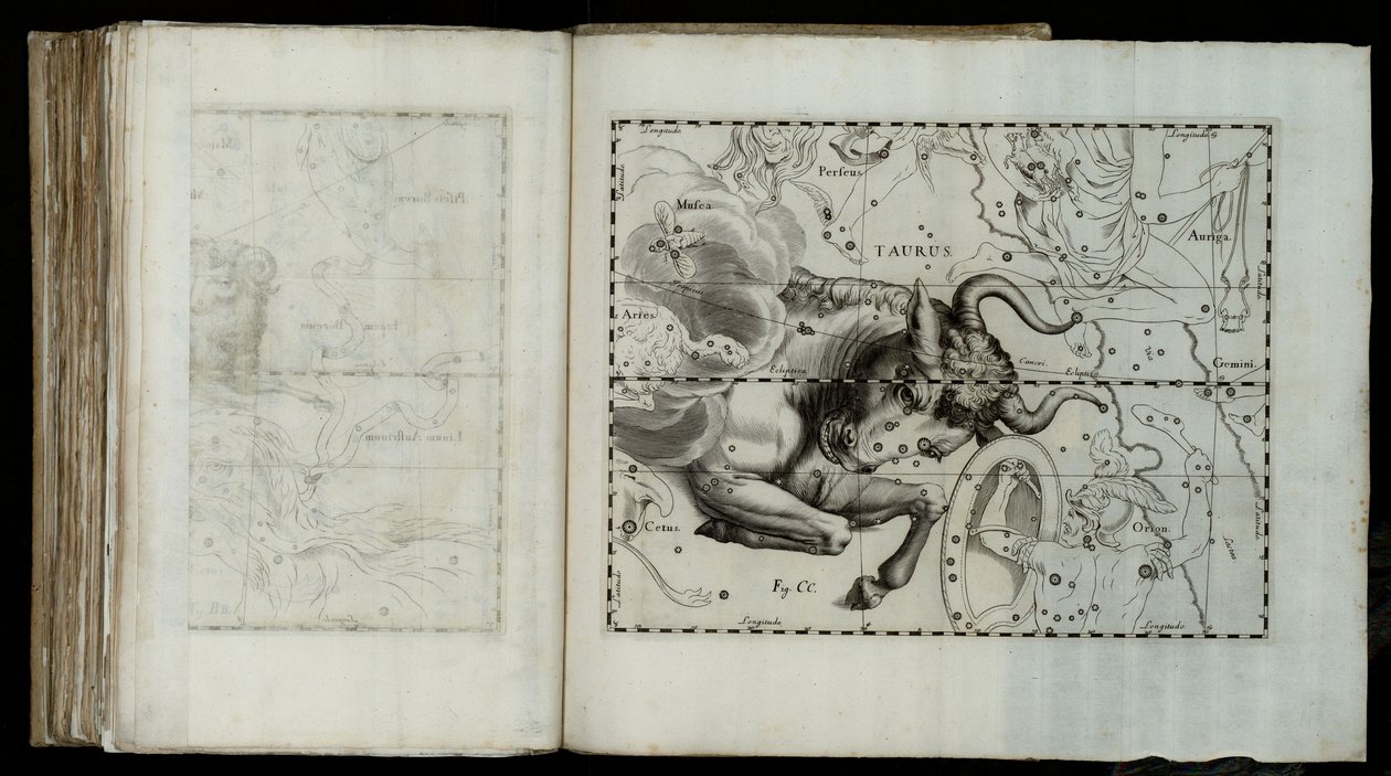 História da astronomia, 1690 de Johannes Hevelius