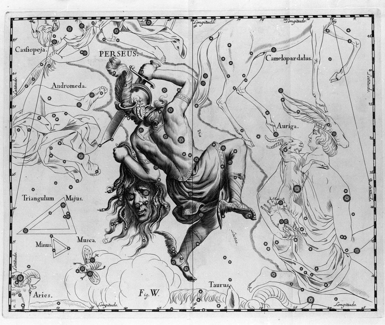 A constelação Persee. Placa retirada de "Firmamentum Sobiescanum sive Uranographia" de Johannes Hevelius ou Hevel (1611-1687) de Johannes Hevelius