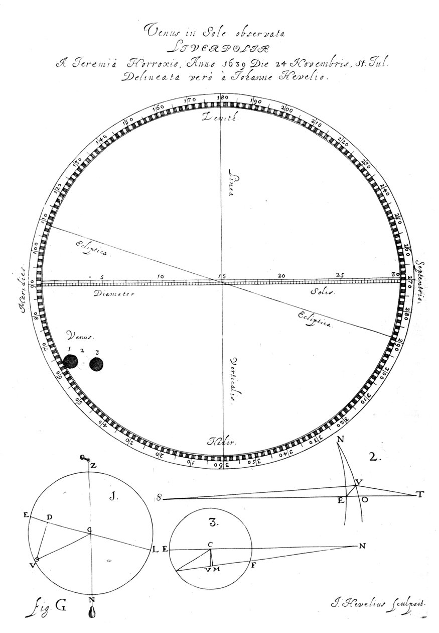 Trânsito de Vênus, 1639, 1662 de Johannes Hevelius