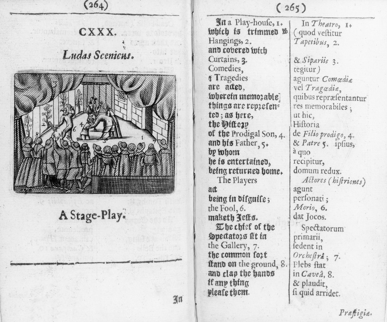 Meninos corridas de World Sensualium Pictus de 1658 de John Amos Comenius
